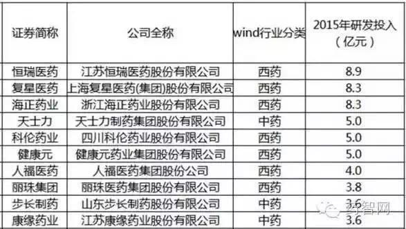中国·7790必发集团(股份)有限公司-官方网站