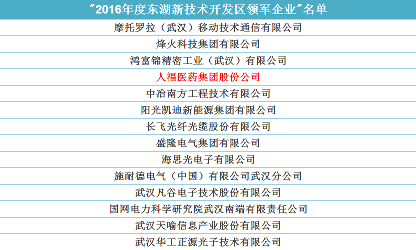 中国·7790必发集团(股份)有限公司-官方网站