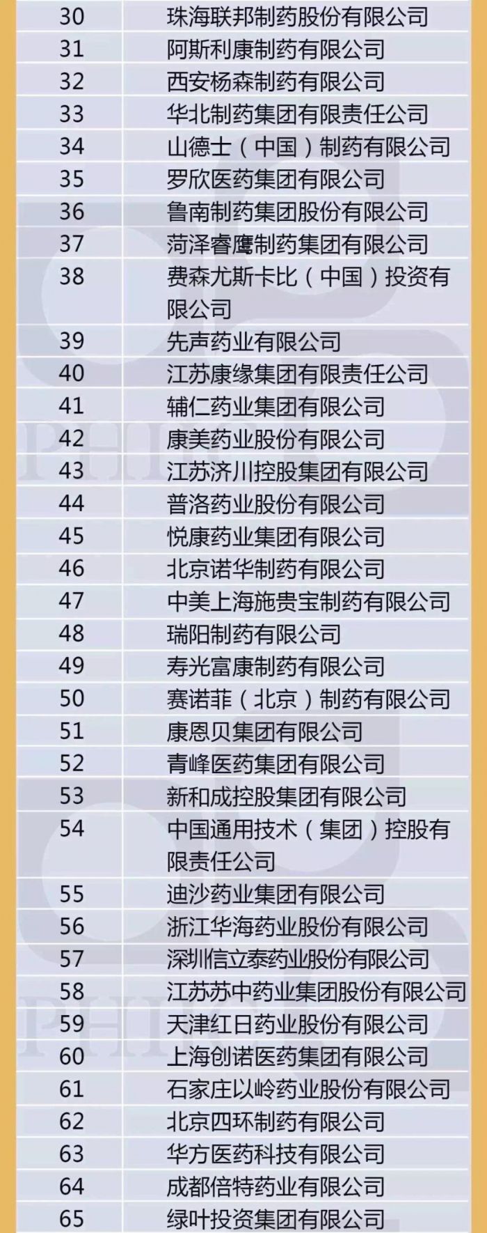 中国·7790必发集团(股份)有限公司-官方网站