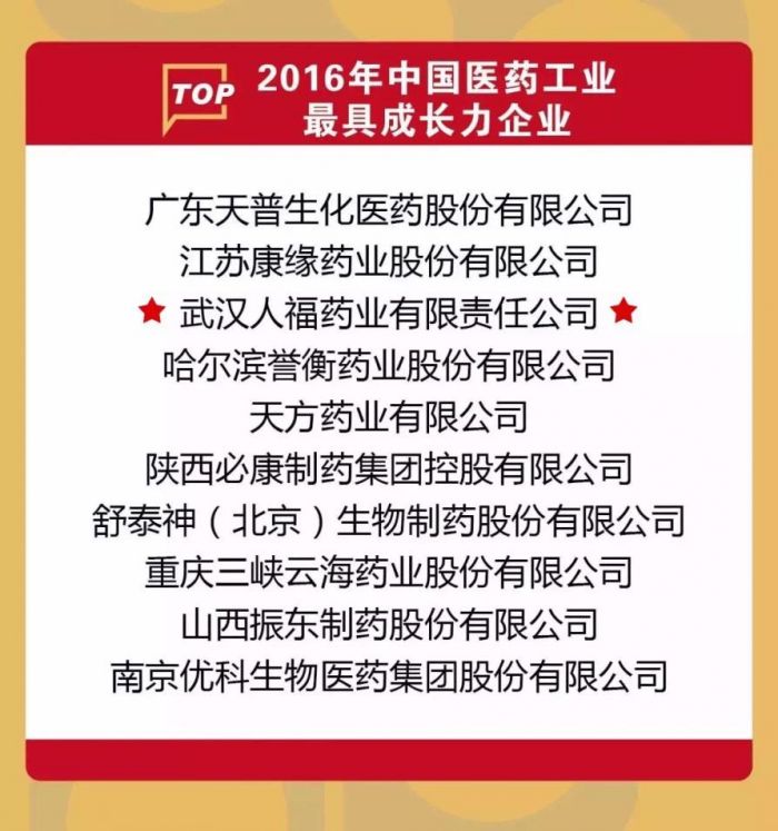 中国·7790必发集团(股份)有限公司-官方网站