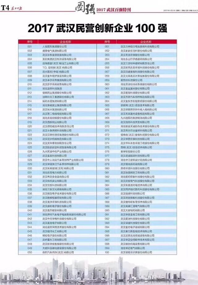中国·7790必发集团(股份)有限公司-官方网站