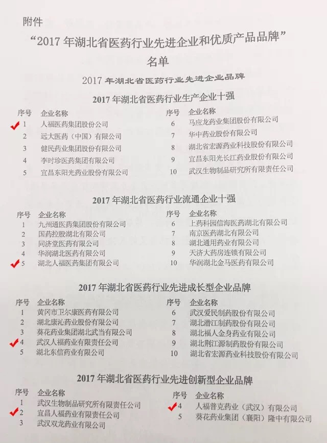 中国·7790必发集团(股份)有限公司-官方网站